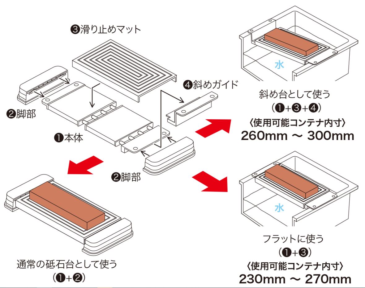 日本製 末廣 TDG-44 不鏽鋼 可伸縮砥石磨刀架:圖片 4