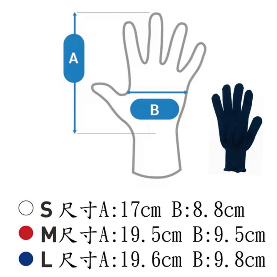 【義大利SANELLI Thermohand 食品級耐凍手套】廚房專用 防凍手套 抗寒 -20度 100%歐洲製 一雙