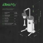 【義大利 FAMA】BIGMIX 工業級桌上型自動懸臂均質機｜850W 數位變頻・2微米極致乳化・跨領域全自動生產（Gelato / 烘焙 / 中廚 / 高端餐飲首選）