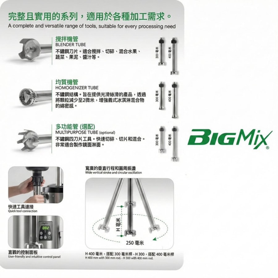 工業級桌上型自動懸臂均質機 850W 數位變頻・2微米極致乳化・跨領域全自動生產:圖片 7